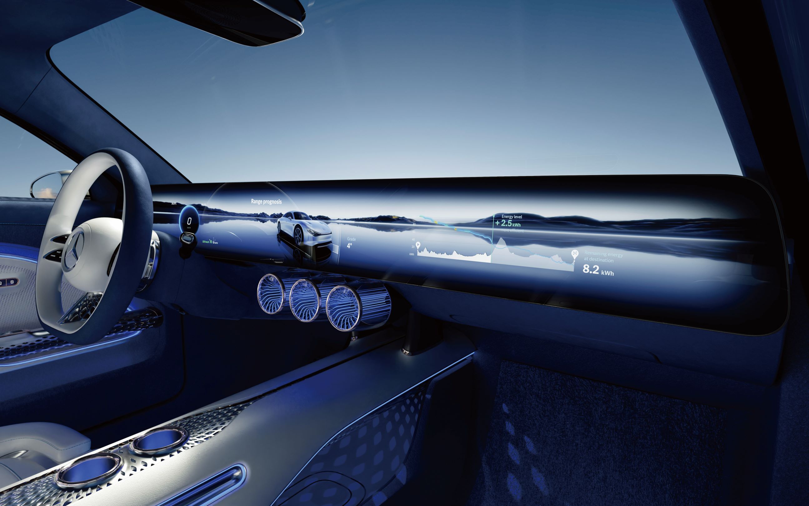 Mercedes-Benz VISION EQXX 从左至右横贯的 8K 高超解析度萤幕，将车上各种与驾驶相关、娱乐相关的影音感受，进入全新境界。